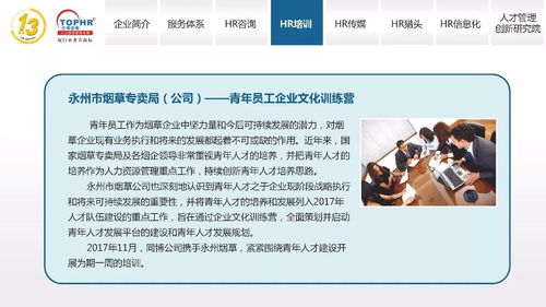 同博企業管理咨詢 hr培訓篇