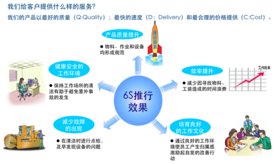 湖南新鴻科企業(yè)管理咨詢