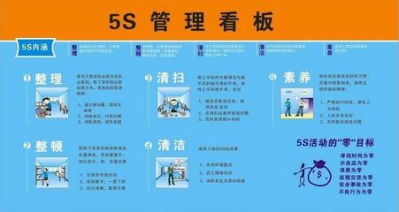5S管理咨詢的內(nèi)容及實施方案,深藍企業(yè)管理咨詢_其它_網(wǎng)