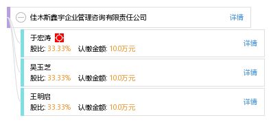 佳木斯鑫宇企業管理咨詢有限責任公司